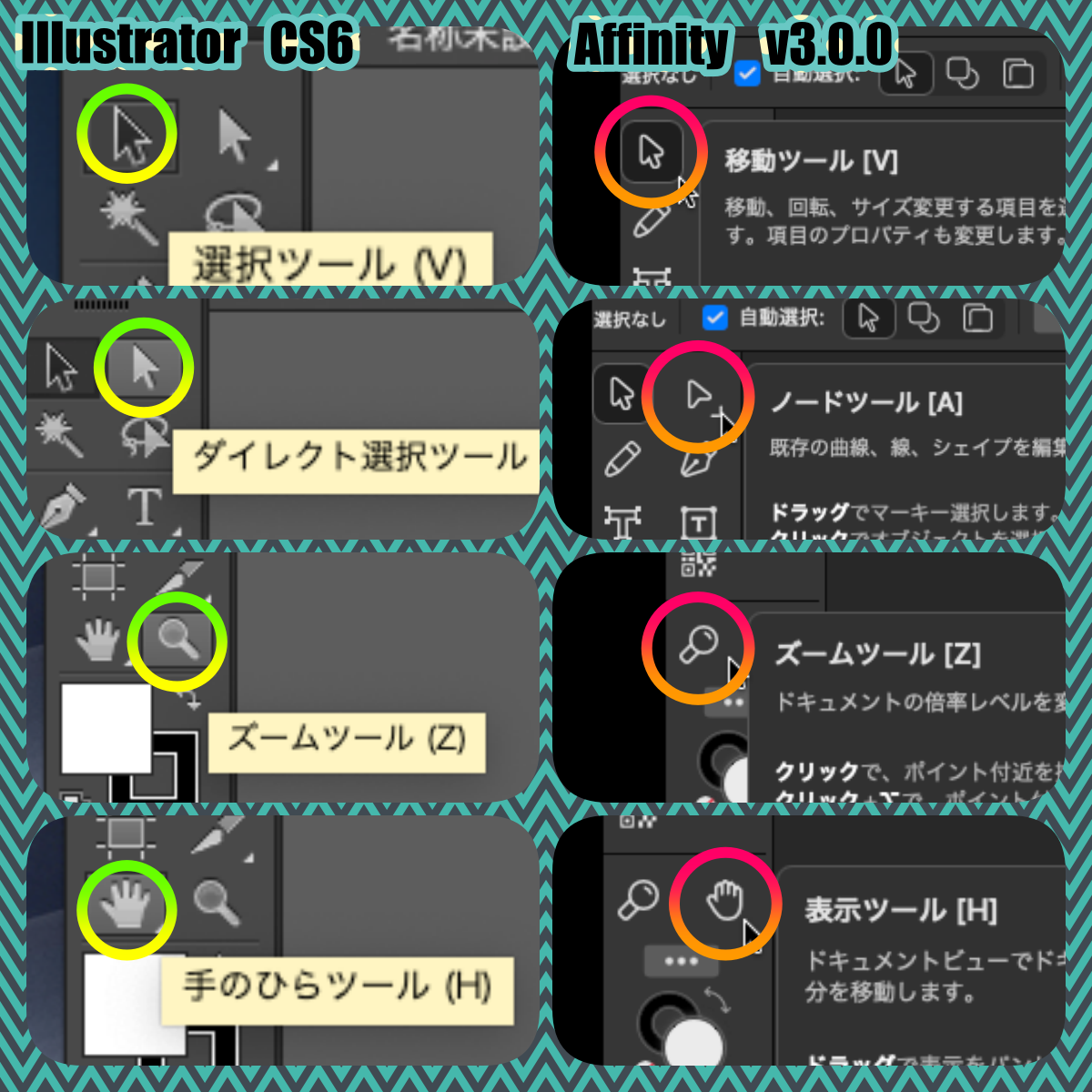 新しいツール比較表