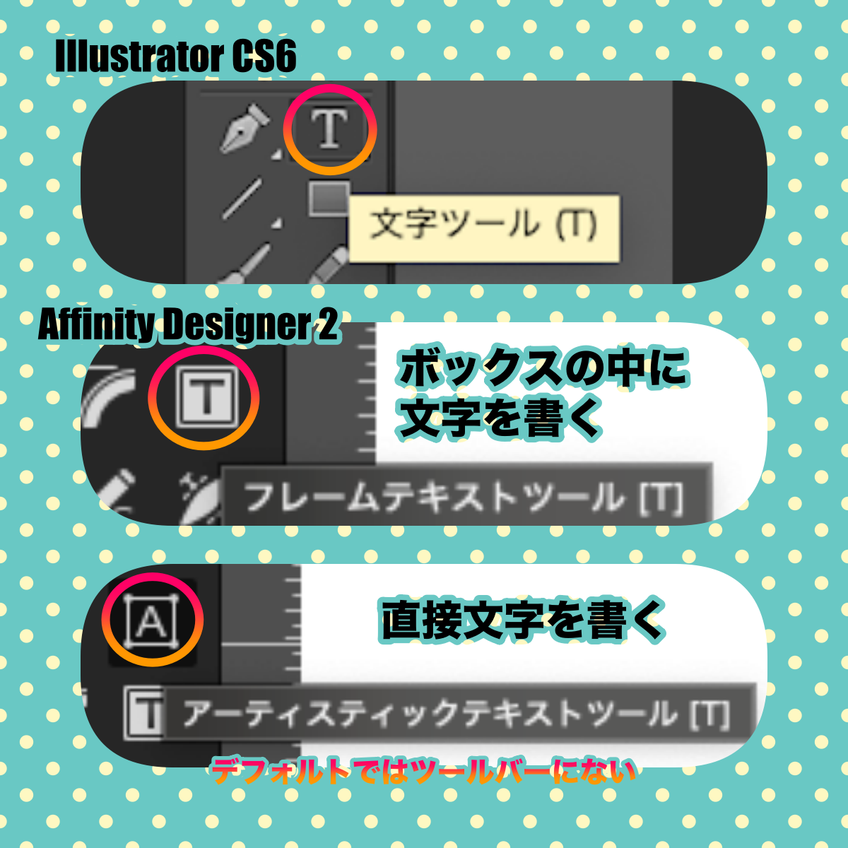 文字ツールの選択